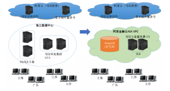 5.png 图片